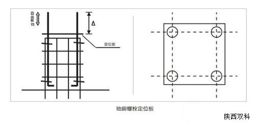 鋼結(jié)構(gòu)廠房施工,鋼結(jié)構(gòu)廠房,鋼結(jié)構(gòu)